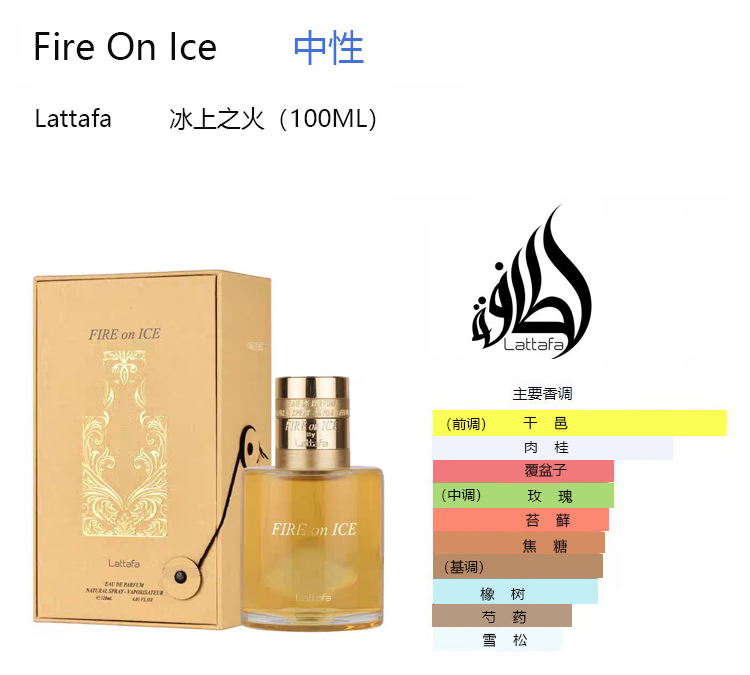 QZ-009-167 Ice and Fire